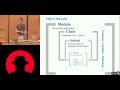 Black Hat USA 2010: pyREtic: Reversing Obfuscated Python Bytecode Live Python Objects 2/5
