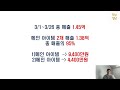 5개월간 온라인 쇼핑몰 운영에 집중한 결과 ii 매출공개 feat.로켓그로스는 무조건 좋을까