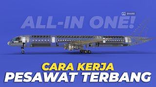 Cara Pesawat Menaklukan Langit: Cara Kerja Jet Airliner