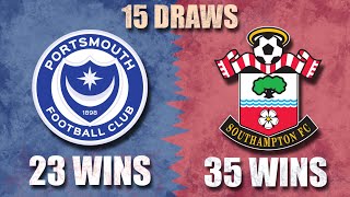 PORTSMOUTH vs SOUTHAMPTON | All Time Head to Head (1900 - 2022)