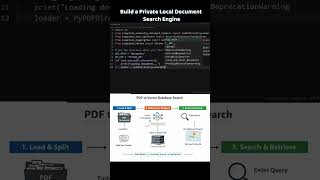 Build a Private Local Document Search Engine Using Python (Full Tutorial) | Python project