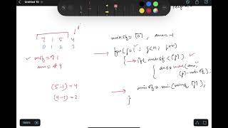 LeetCode 2016. Maximum Difference Between Increasing Elements | Array Easy | Prefix | Google Adobe
