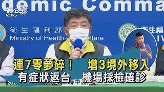 【TVBS新聞精華】20200502　連7零夢碎！　增3境外移入　有症狀返台　機場採檢確診