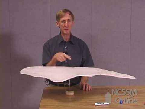 Finding the Center of Mass of an Irregular Object Finding the Center of Mass of an Irregular Object