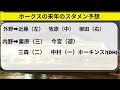 日ハム近藤、ソフトバンク入りか。柳田越えの年俸提示【福岡ソフトバンクホークス】