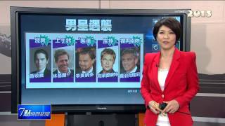 【2015.01.01】男星遇襲 林俊傑遭偽歌迷毆傷 -udn tv