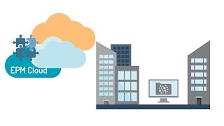Overview: Data Integrations in Enterprise Performance Management Cloud and Hybrid Deployments