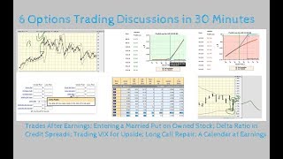 6 Options Trading Discussions in 30 Minutes