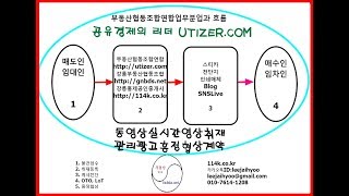 OBS서울시종로구창신동신발종합상가 가동207호평화부동산유튜브라이브사무실전국부동산매물접수상담환영010-7614-1208