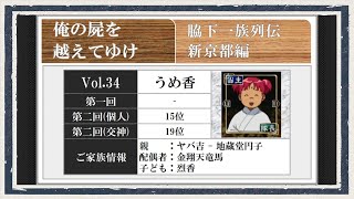 ◆俺の屍を越えてゆけ　実況プレイ◆新京都編 vol 34 ： うめ香