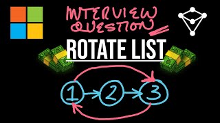 Rotate List - LeetCode 61 - JavaScript