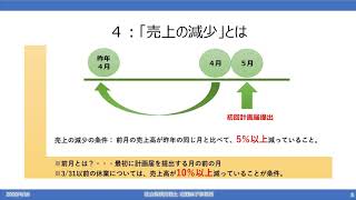 雇用調整助成金 7Days Program 1/7  社会保険労務士岩野麻子事務所 2020/04/16