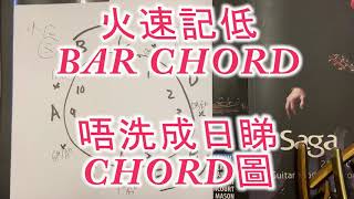 [結他教學] 火速將BAR CHORD 記入腦 唔洗再靠CHORD圖