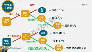 多空皆可賺-第一章節第一段(甚麼是可轉債)備註:到期賣回價超過一百才課稅喔!