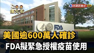 美國逾600萬人確診 FDA擬緊急授權疫苗使用－民視新聞