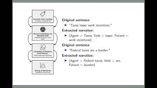 NLP - Narratives in Law and Politics: A Computational Linguistics Approach