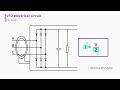 Variable Frequency Drives Explained  VFD Basics - Part 1