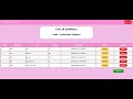 Product Management In PHP With Source Code | Source Code & Projects