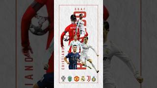 Cristiano Ronaldo Poster Design in Canva | Easy Canva Tutorial for Beginners #canva #ronaldo