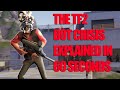 The TF2 Bot Crisis Explained in 60 Seconds