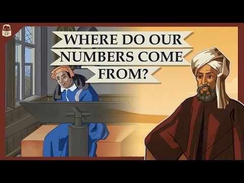 Who developed Arabic numerals?