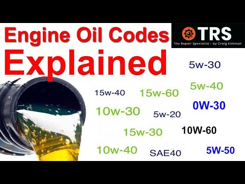 What is the use of motor oil?