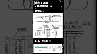 【機械設計技術者試験3級用ショート動画】令和1年9-4