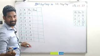 D FLIP FLOP TO SR FLIP FLOP conversion|| ushendra's engineering tutorials