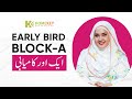 New Metro City Gujar Khan | Early Bird Block-A, Sector#1 | Development Update | Official Map |