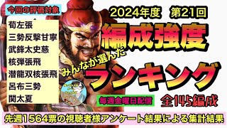 【三國志真戦】2024年度第21回編成強度ランキング(視聴者様アンケート結果・毎週金曜日配信)