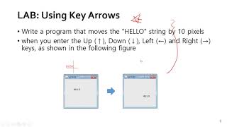 gnu lee oop eng lec59 key adapter v01