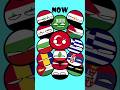 Now & Past Ottoman Empire #countryballs #edit