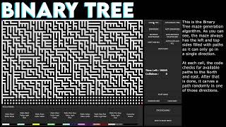 Test 1: Binary Tree Maze Generation