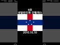 가장 최근에 사라진 멸망한 나라 top 10