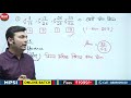 mp police constable एवं mpsi fraction trick important question maths by aditya sir