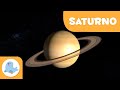 Saturno, il pianeta degli anelli - Il Sistema Solare in 3D per bambini