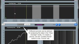 Soft dB - Data Analyser