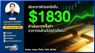 ส่องกราฟทองหลังยืน 1,830$ ค่าเงินบาทแข็งค่า ราคาทองไทยไปอย่างไรต่อ?