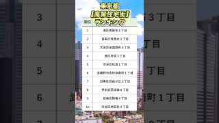 【東京都】高級住宅街ランキング