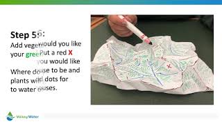 Watershed Maps: A Hands-On Map-making Activity