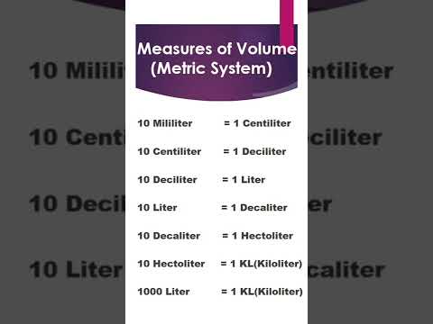 What instrument is used to measure volume in the metric system?