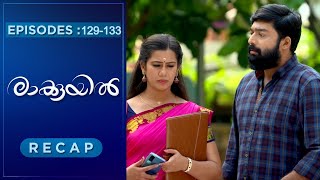 Raakkuyil  | Last week highlights ! |  Mazhavil Manorama