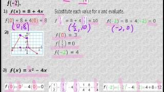 Algebra 2 Chapter 1, Section 7, Function Notation