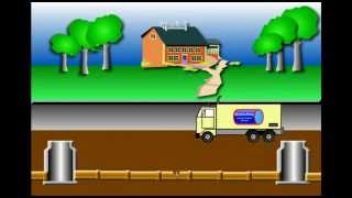 Flow-Liner Sectional™ Pipe Lining Systems