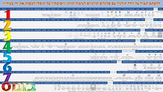 5 רב טקסט בוורד.