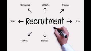 HR Recruiter jobs in Delhi (2019) #Shorts