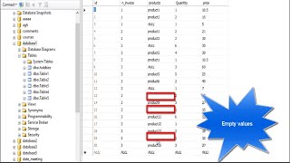 SQL server tutorial - Count rows in SQL server when NOT NULL and Not empty values