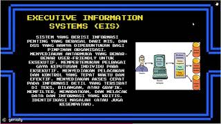 Management Support System