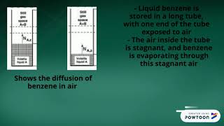 Molecular Diffusion in Liquid