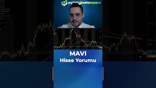 MAVI Hisse Yorumu #shorts